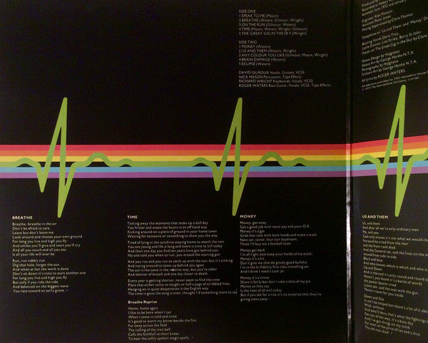 Pink Floyd : The Dark Side Of The Moon (LP, Album, RE, Gat)