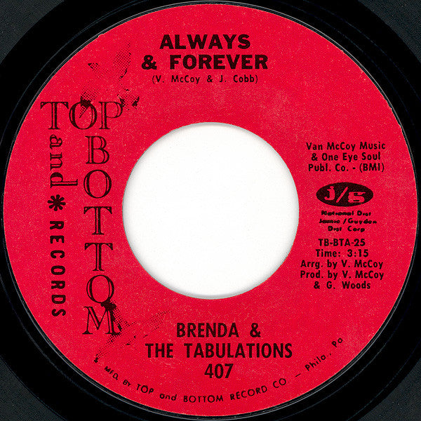 Brenda & The Tabulations : Right On The Tip Of My Tongue / Always & Forever (7", Single, Styrene, Pit)